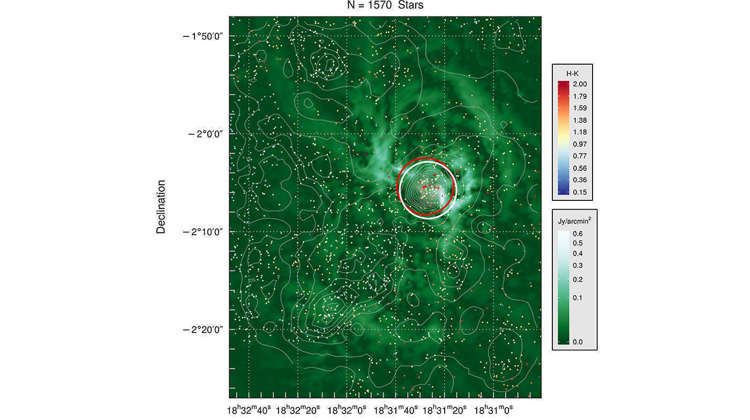 Chart in green plotting declination where N=1570 stars